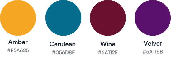 rpsych colour palette